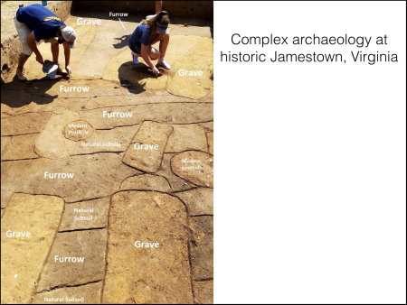 { Archaeology from Historic Jamestowne. }